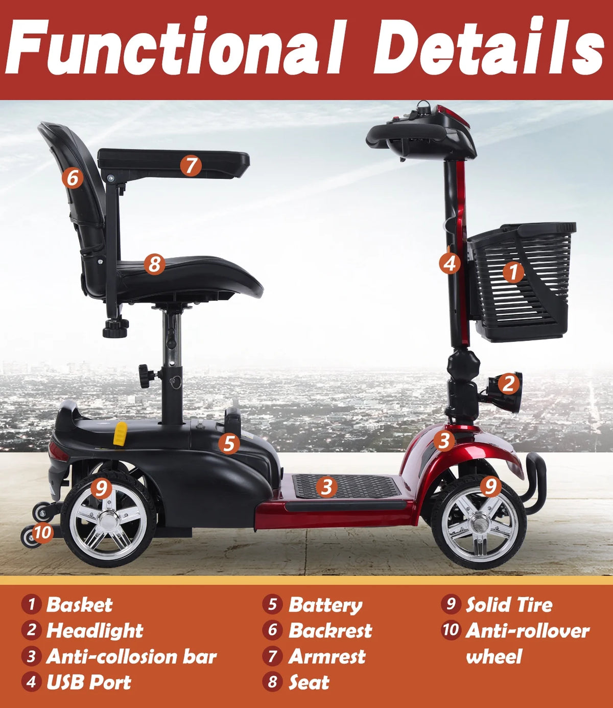 4 Wheel Electric Powered Mobility Scooter X1649