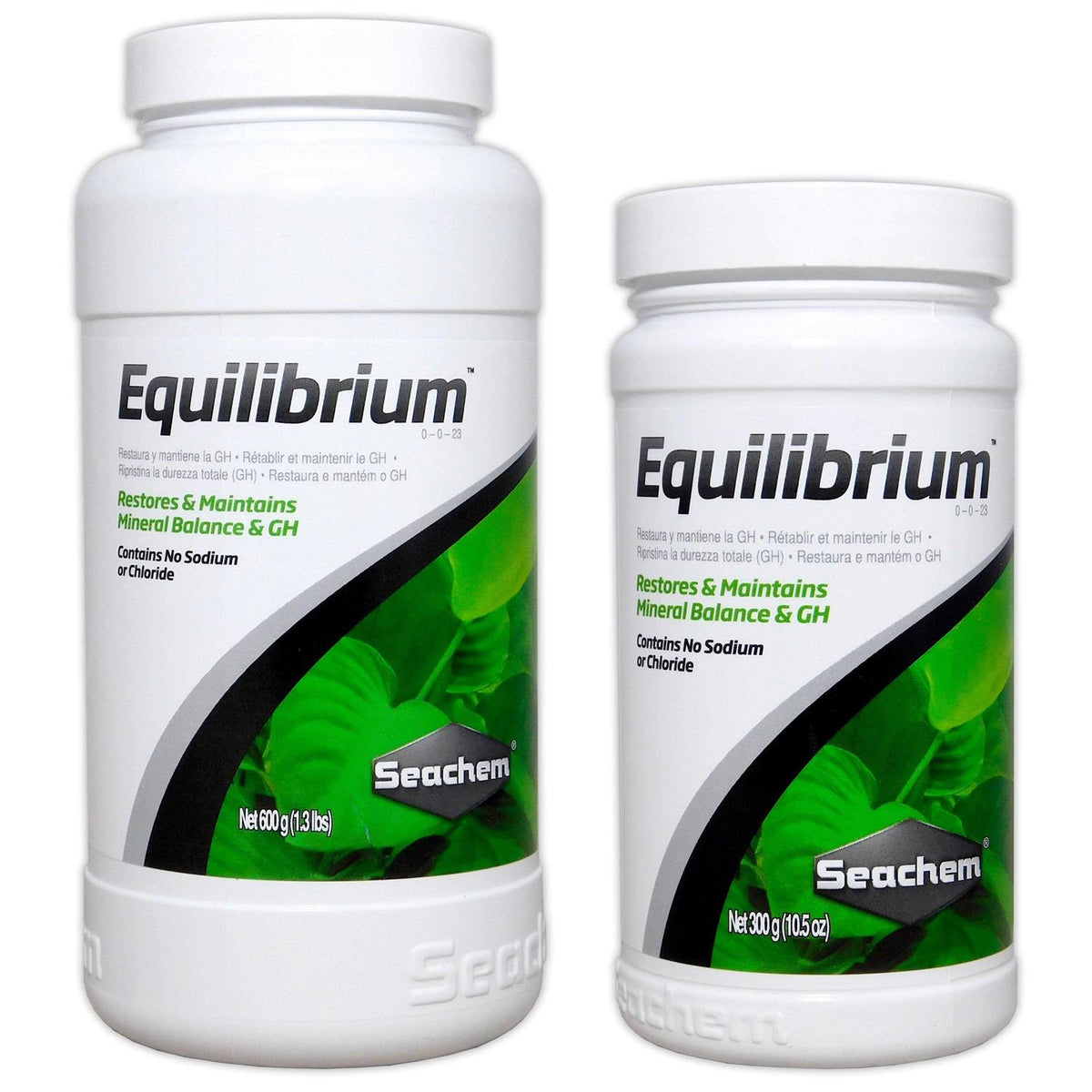 Equilibrium R2508