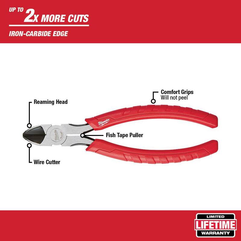 5-Piece Electrician's Pliers Hand Tool Set U718
