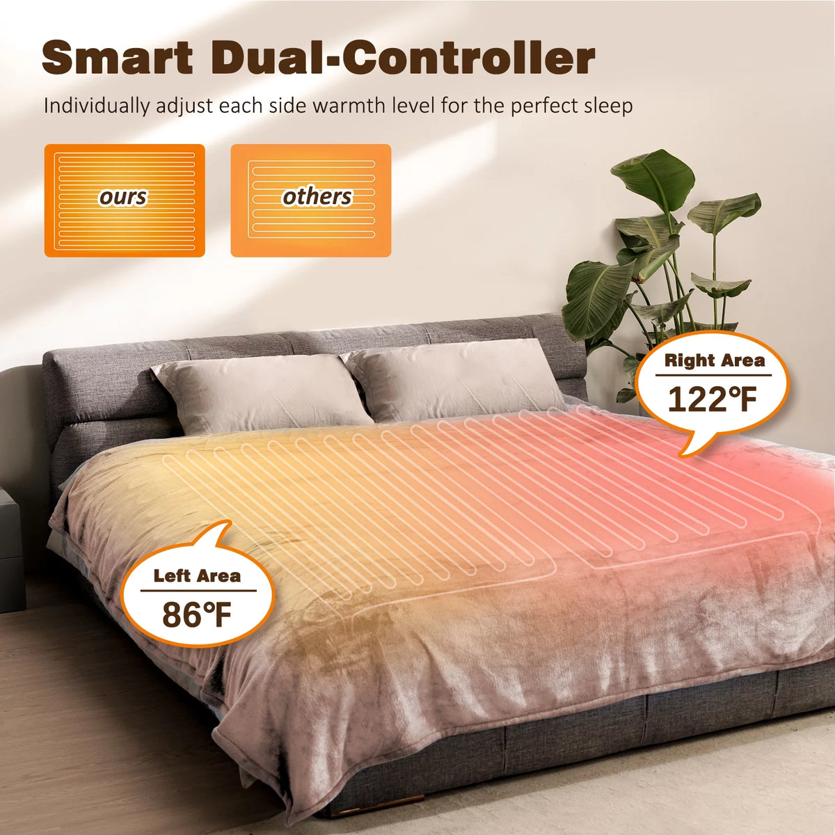 King Size Camel Flannel Heated Blanket Y348