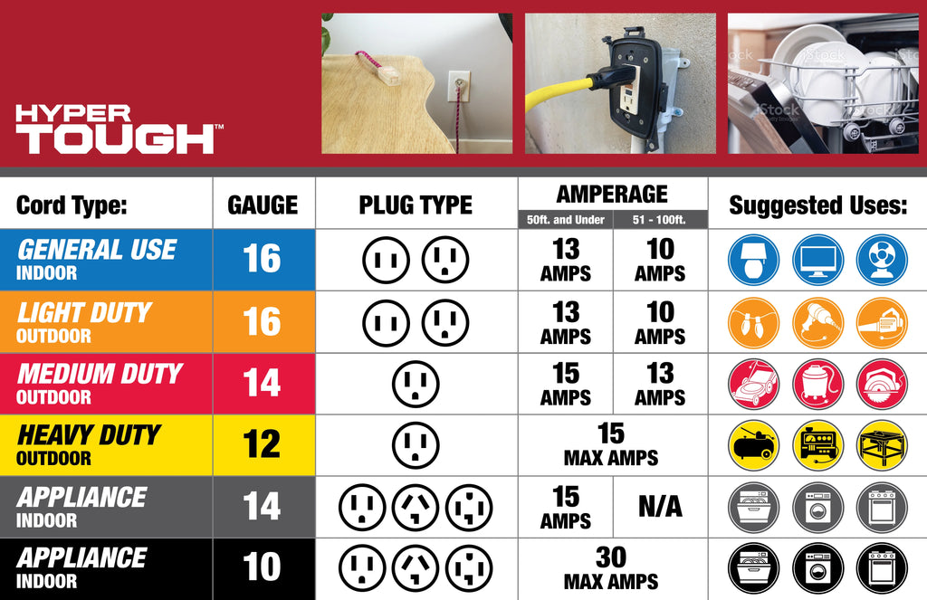 12/3 50 Ft Cord C316