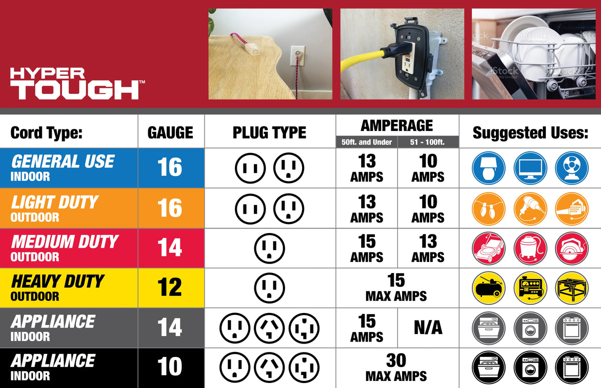 12/3 50 Ft Cord C316