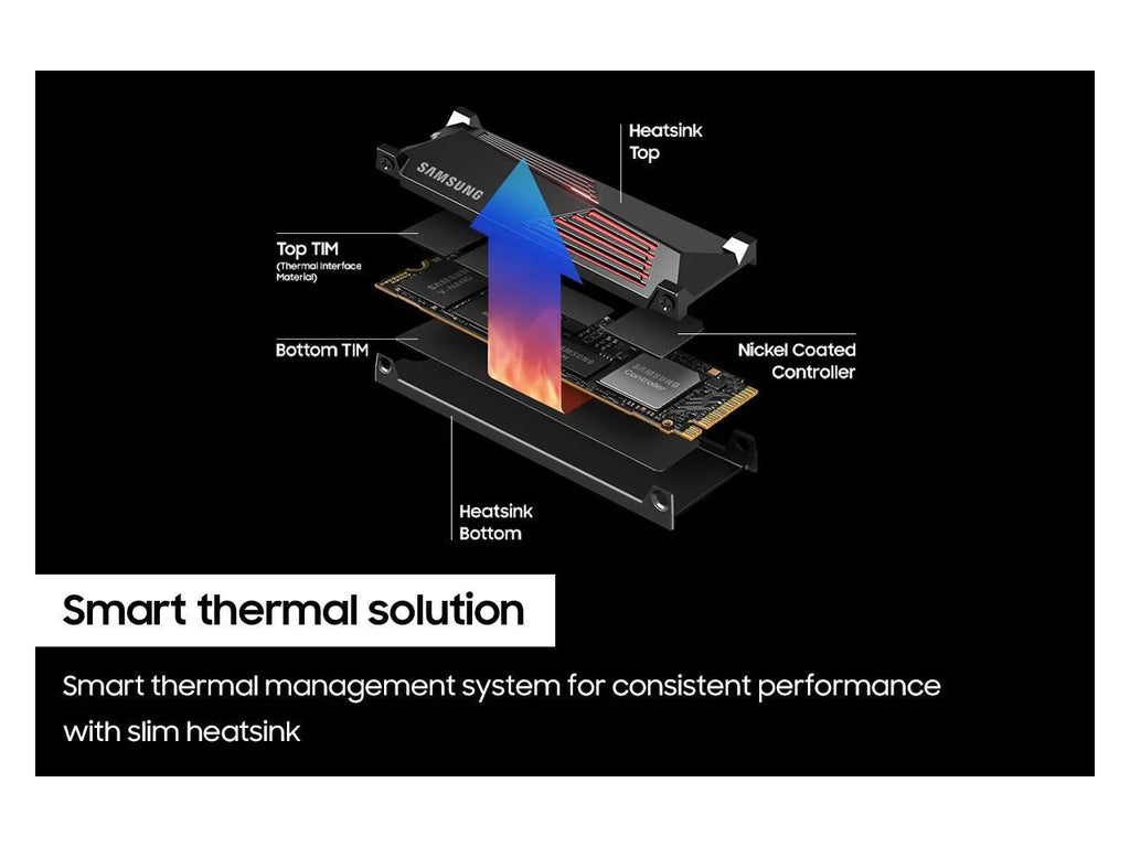 1TB Internal PCIe 4.0 SSD with Heatsink Z562606