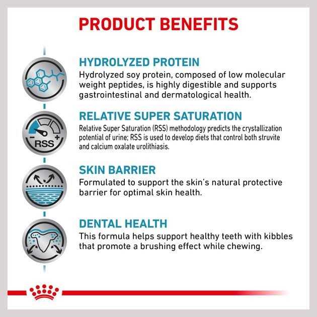Hydrolyzed Protein Small Dog Dry Food H633