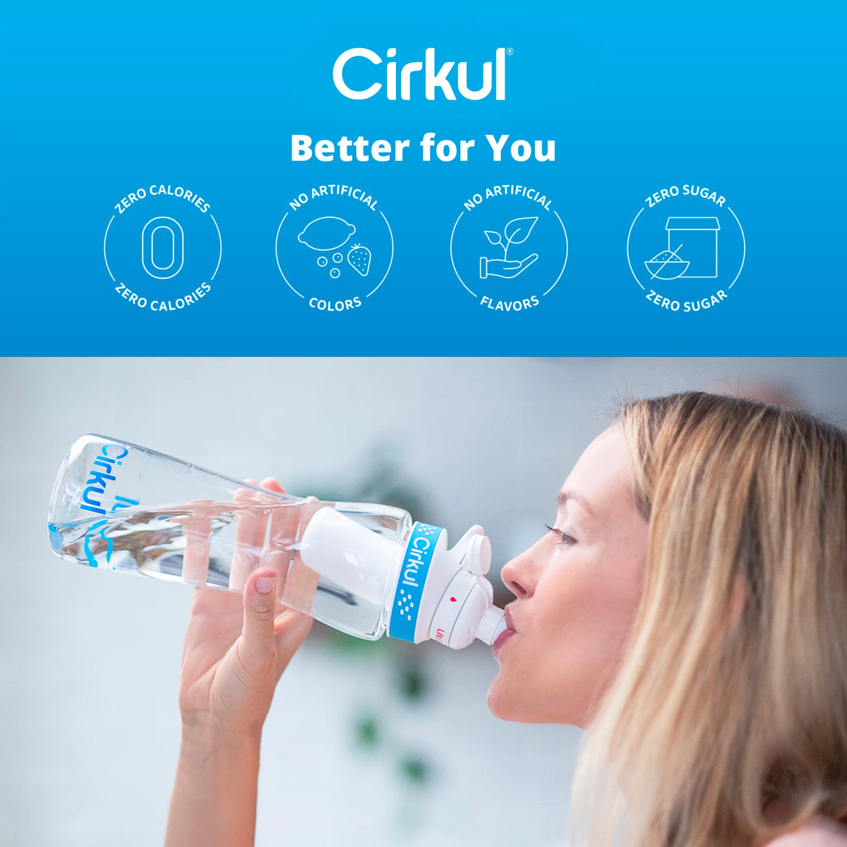 22oz Plastic Water Bottle Starter Kit with Blue Lid and 2 Flavor Cartridges S666742
