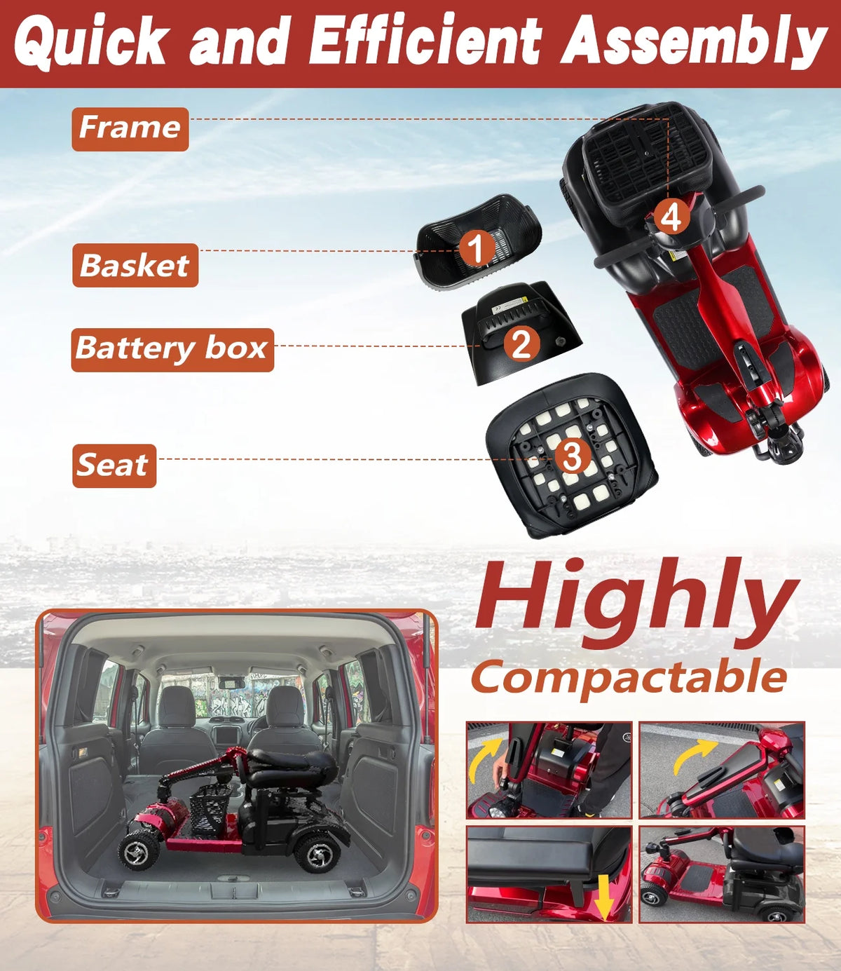 4 Wheel Electric Powered Mobility Scooter X1649