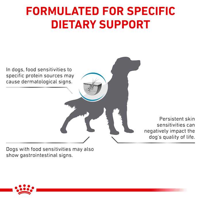 Hydrolyzed Protein Dry Dog Food O2387