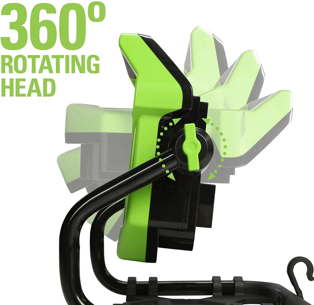 24V 2000 Lumen LED Work Light E820