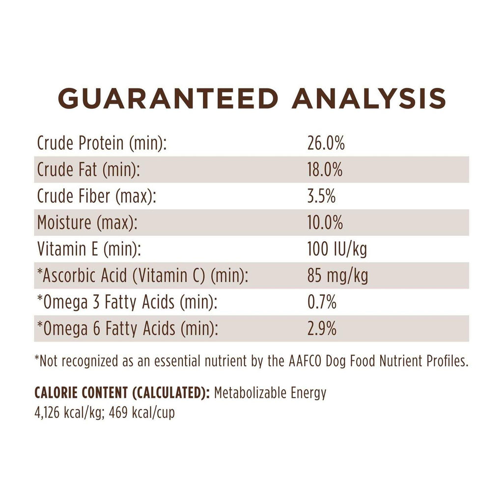 Grain-Free Turkey Dry Dog Food O764