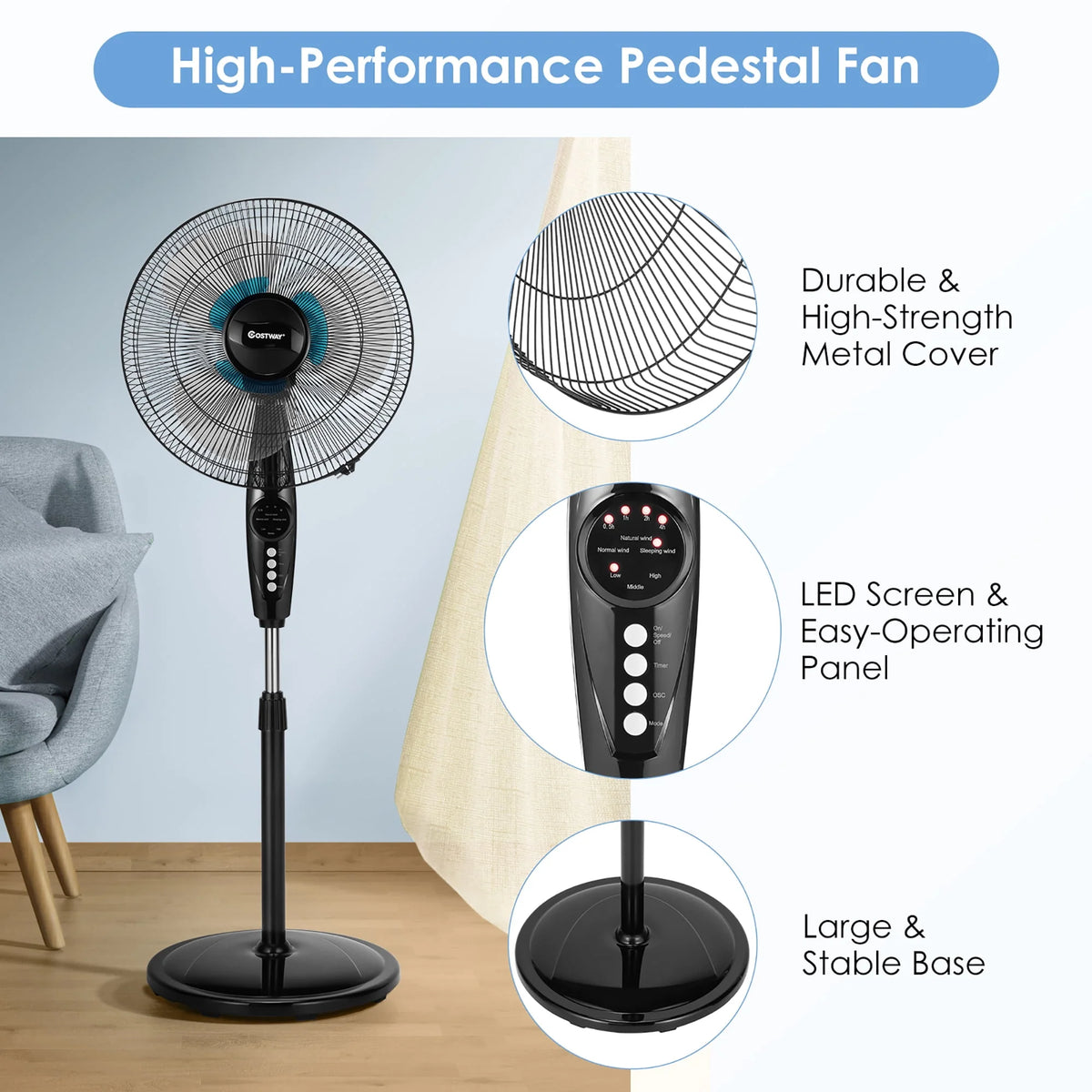 16'' Adjustable Oscillating Pedestal Fan Dual Blades with Remote Control S216