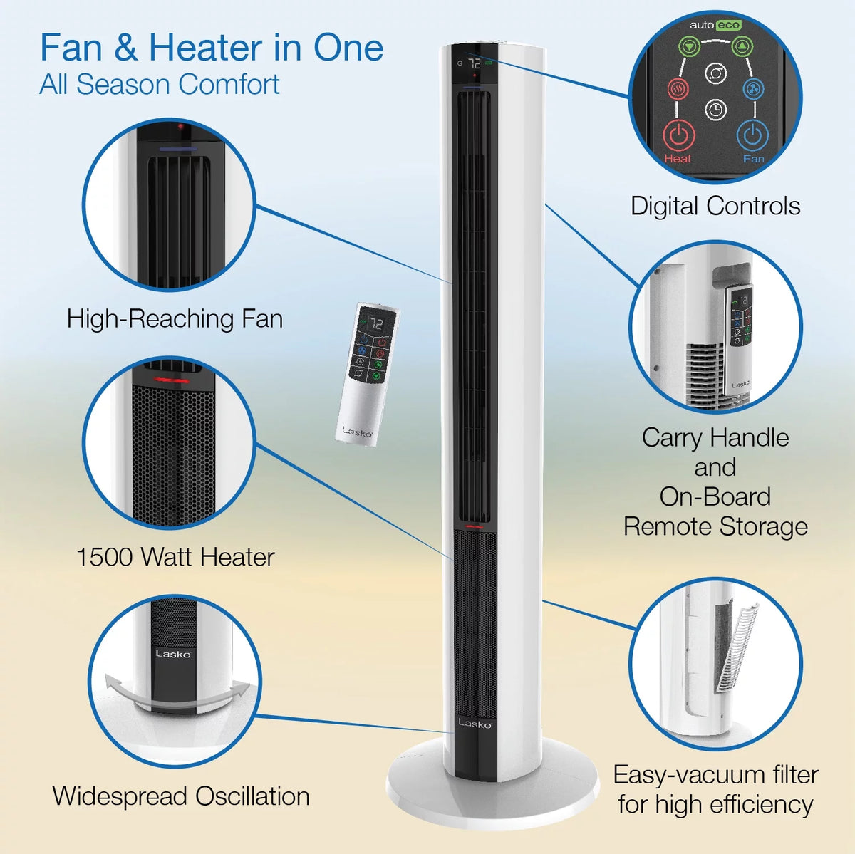 1500W Tower Fan & Space Heater with Timer and Remote J9618