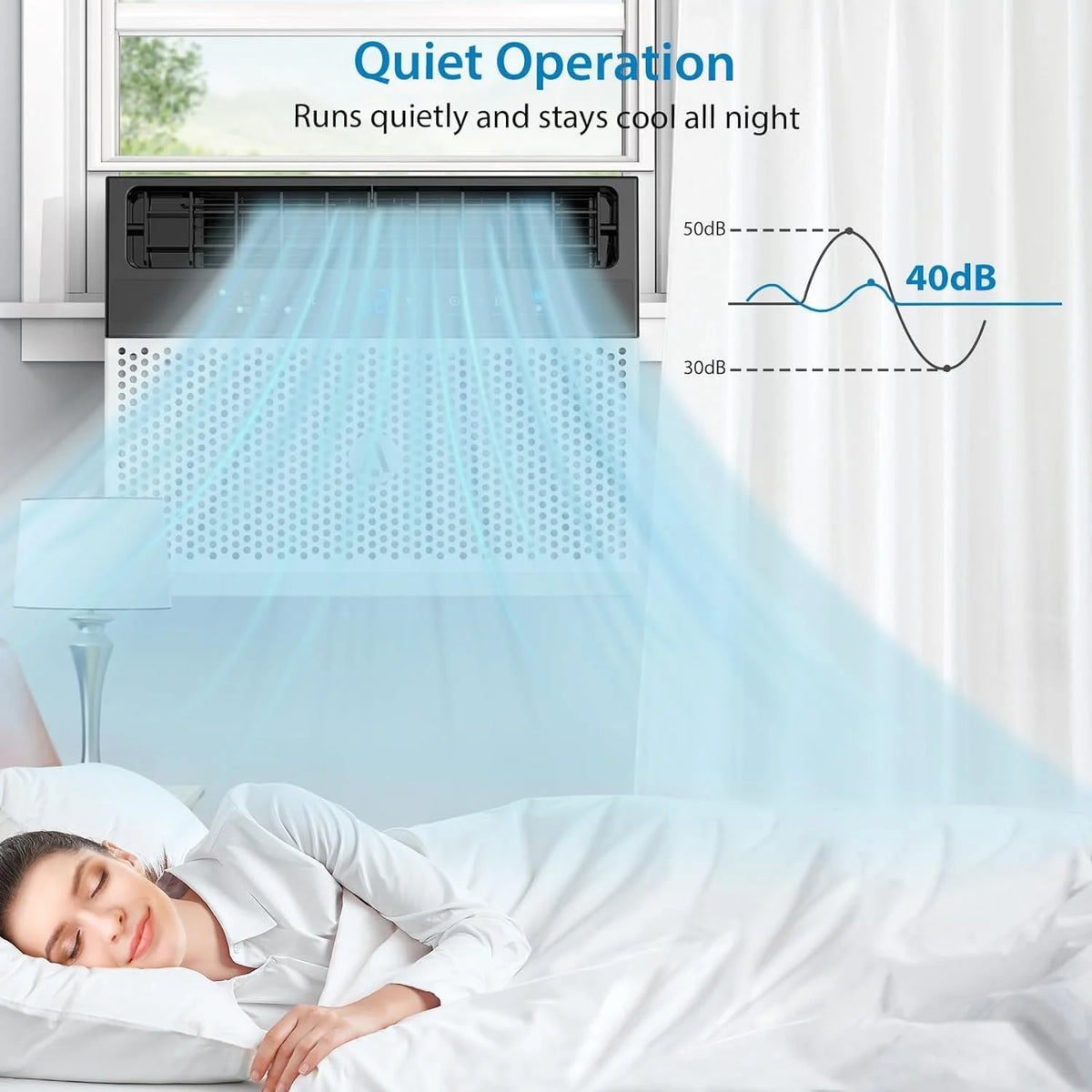 6000 BTU Window Air Conditioner with Remote Control C749