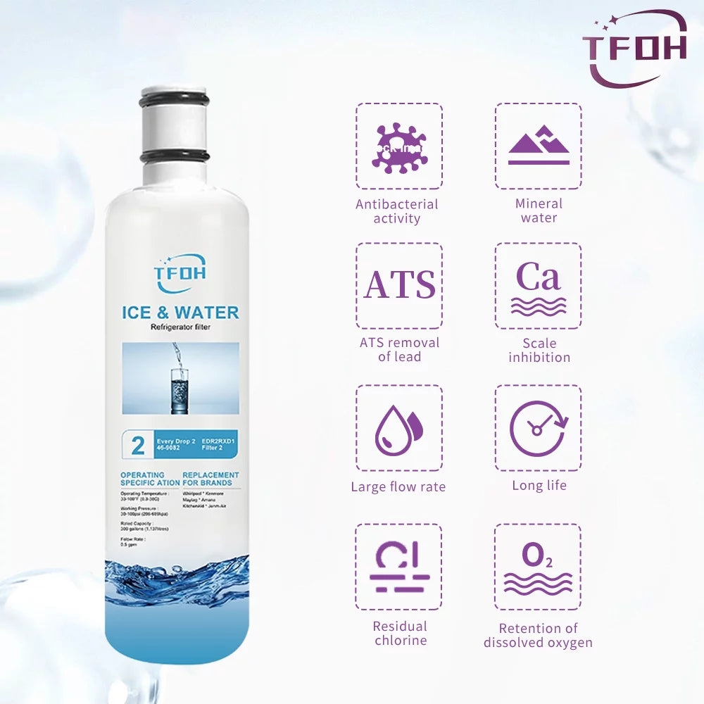 Water Filter Replacement 4-Pack O208