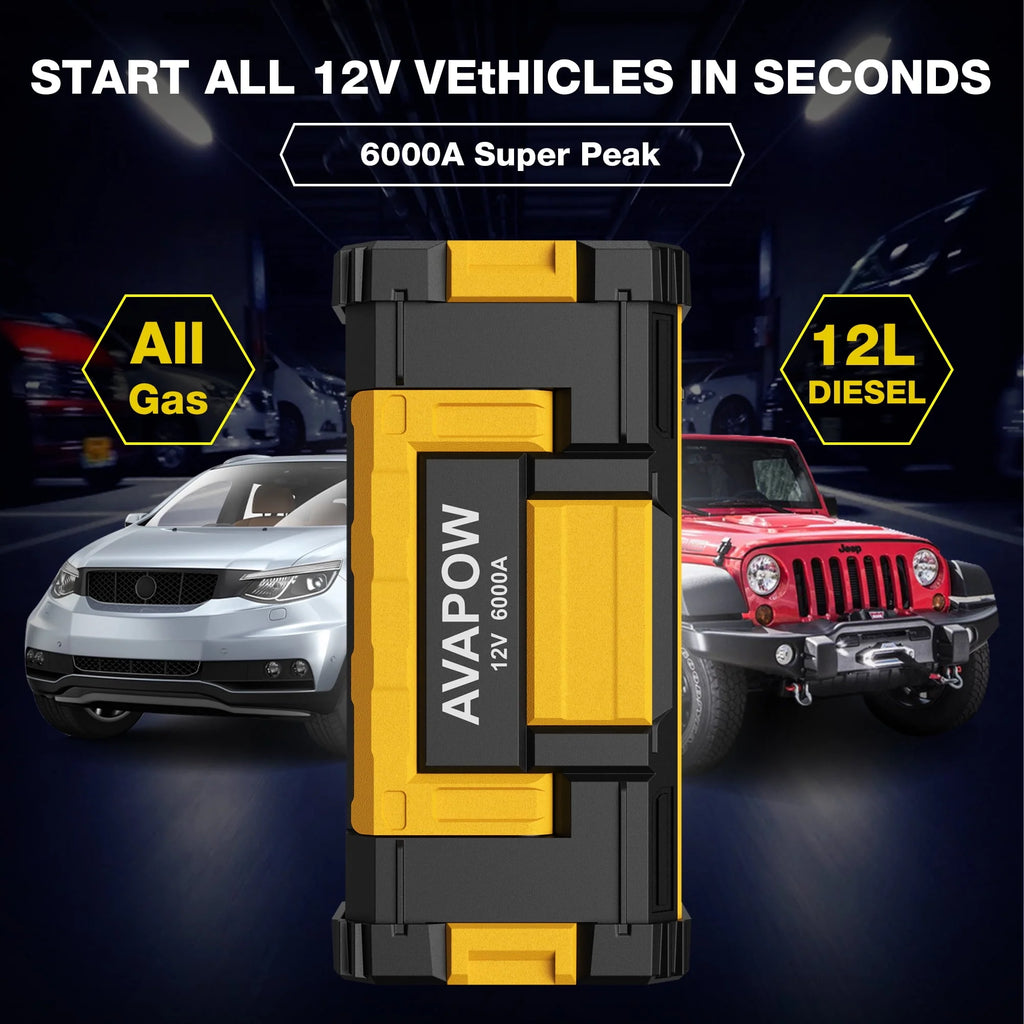 6000A Car Battery Jump Starter M43693