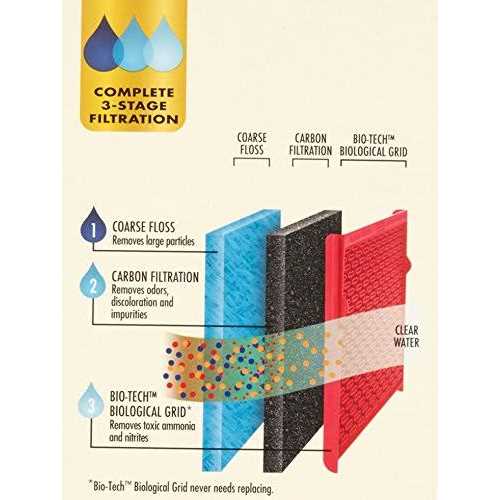 Replacement Filter M985716