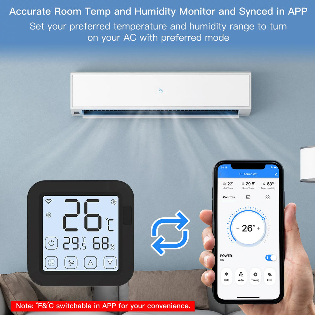Smart Wifi IR Air Conditioner Controller with LCD Display Y250