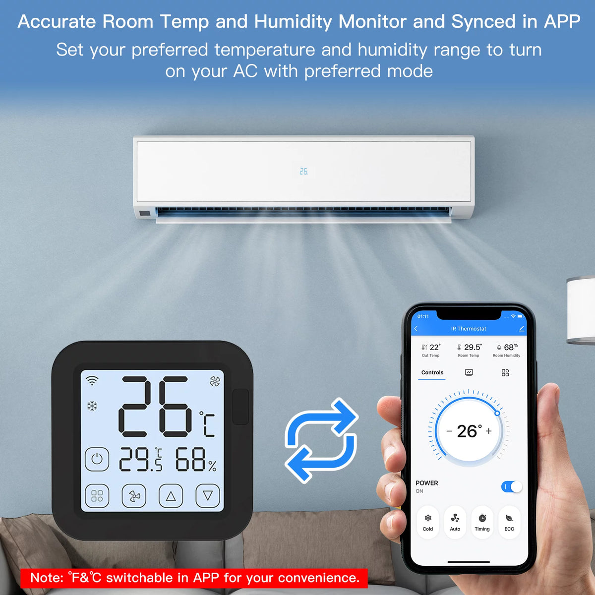 Smart Wifi IR Air Conditioner Controller with LCD Display Y250