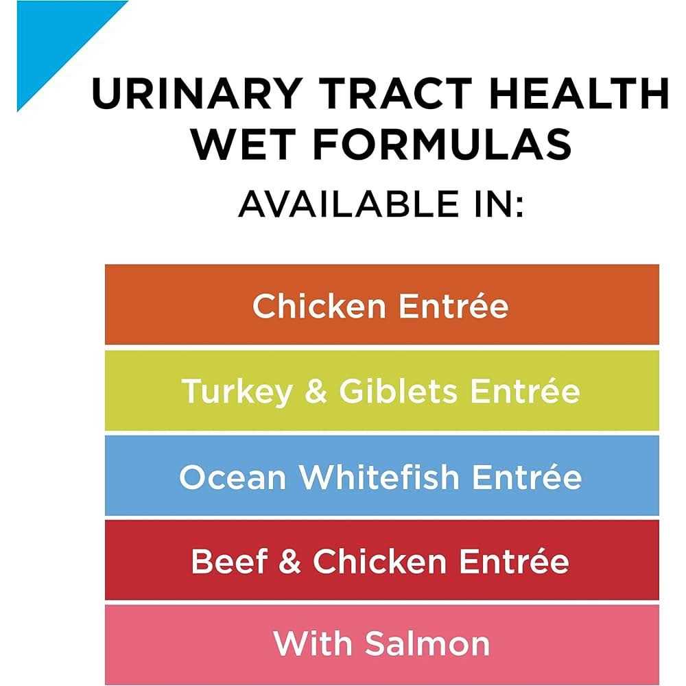 Chicken Entree Urinary Health Cat Food D4241