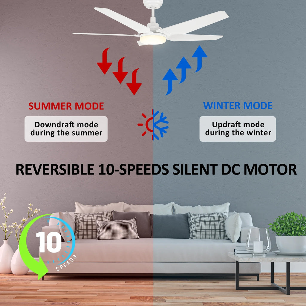 52-inch Indoor/Outdoor Smart Ceiling Fan with LED Light Kit & Remote B7387