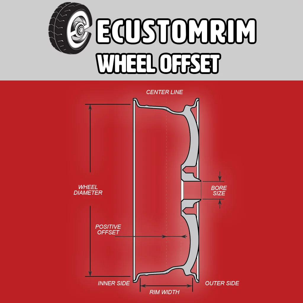 14X5.5 Silver Spoke Trailer Rim Wheel 2-Pack G196