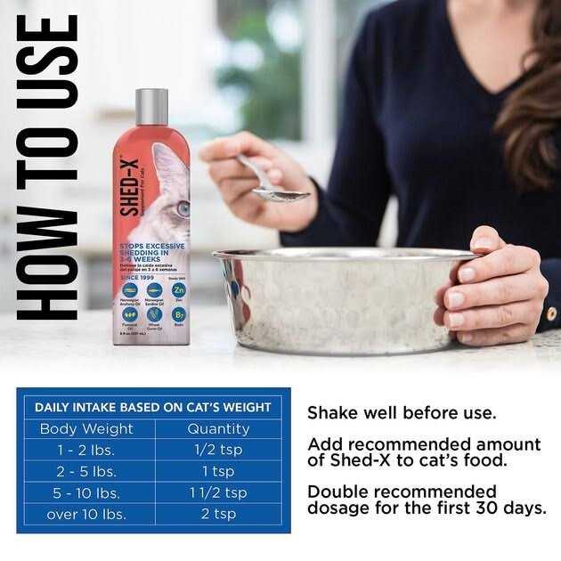 Cat Supplement H17527