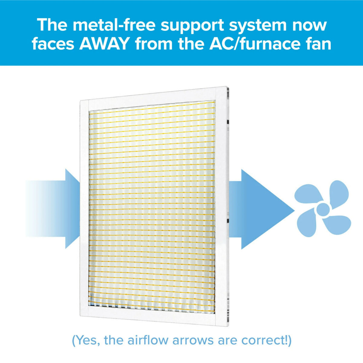 20x30x1 Air Filter, MERV 5, 4 Filters T8048